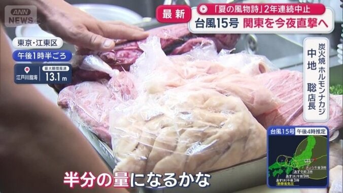 いつもより多く肉を仕入れていたが…