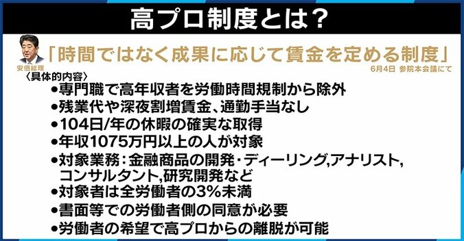 高プロ制度は悪なのか？常見陽平氏「労働者はワガママになれ」上念司氏「景気上昇が鍵」 2枚目