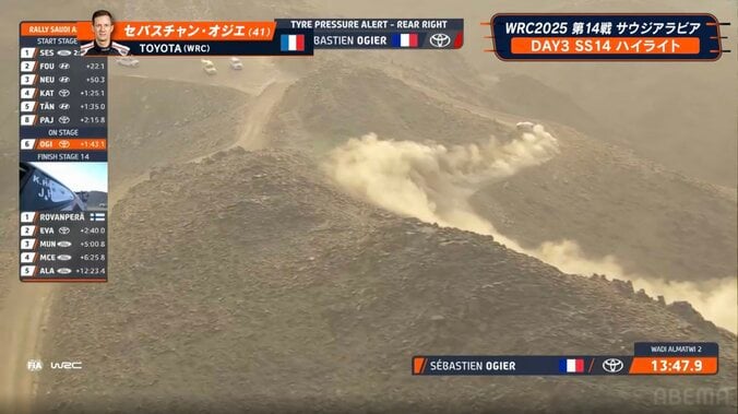 世界ラリーで異例事態「常軌を逸したステージ」　初開催“サウジの砂漠”でパンク続出、ドライバー愕然 3枚目
