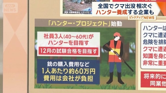 「ハンター・プロジェクト」始動
