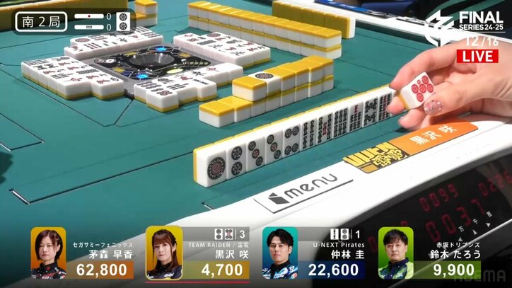 黒沢咲のアガリ