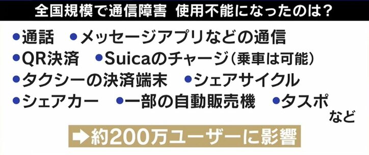 ドコモ障害 ひろゆき氏「たった200万人困っただけ」に対して専門家「実際はもっといる」 “第2のトラブル”の原因は