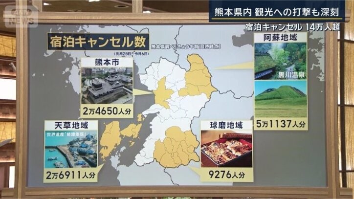 宿泊キャンセル数