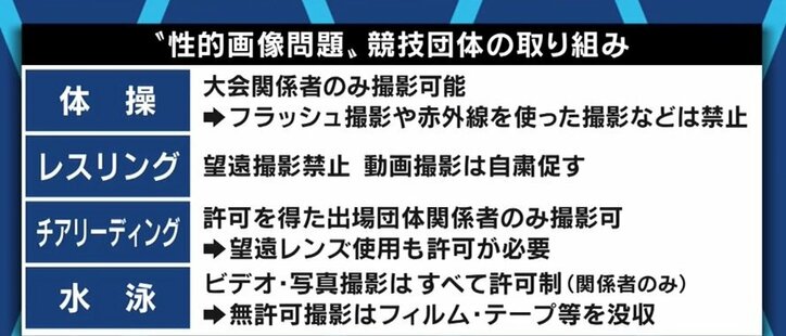 女性アスリートの性的画像で初の逮捕者…ただし著作権法違反での立件は“苦肉の策”、男性が対象になるケースも