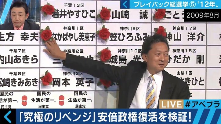 “盟友”が見た退陣、そして再起〜リベンジを果たした安倍総理 総選挙プレイバック（4）