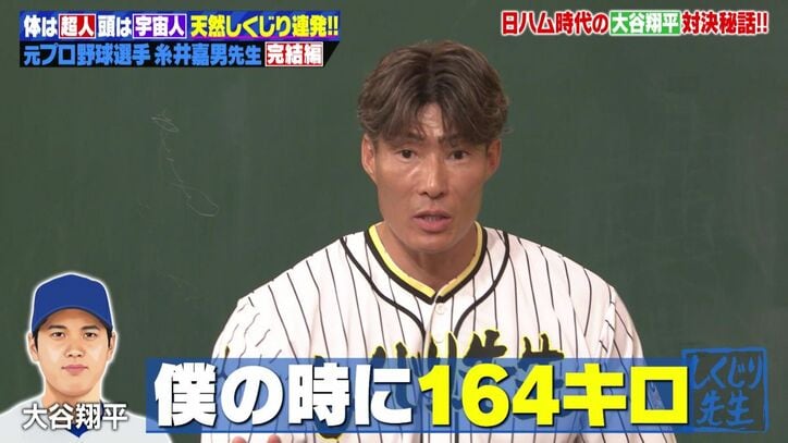 【写真・画像】糸井嘉男、視力1.0でレーシック手術を受けるも…イチローの一言にショック受ける「逆レーシックしに行こうかと」　2枚目