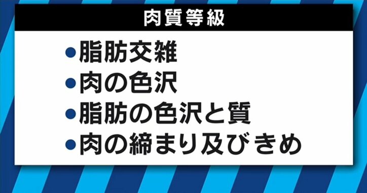 “A5ランク”の意味、理解してる?畜産農家を苦しめる消費者のブランド志向