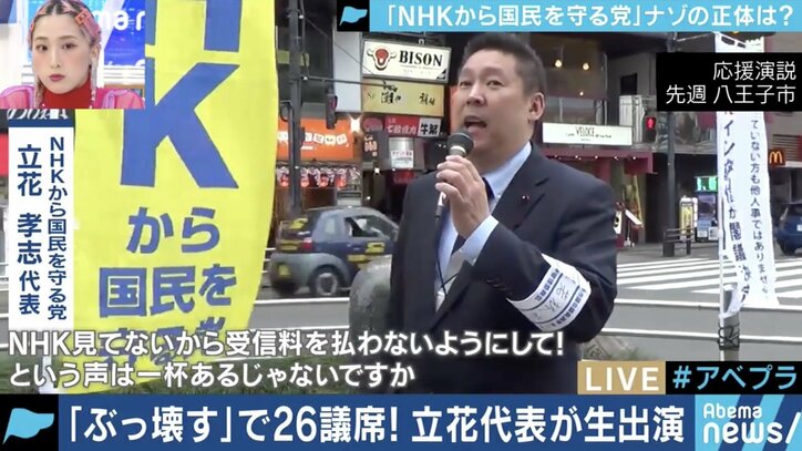 「ここまで大きくなるとは思わなかった。ぶっ壊した後は危険なので党を潰す」NHKから国民を守る党・立花孝志代表 2枚目