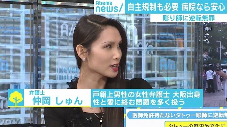 タトゥー彫り師“当たり前かつ画期的”逆転無罪判決を弁護士が解説、アートメイクとの線引きは?