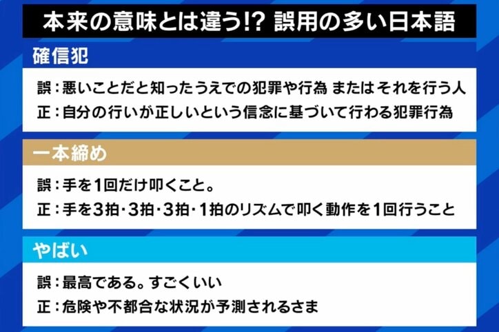 【写真・画像】「1時間弱って何分？」「鉛筆なめなめは気持ち悪い」日本語はムズかし過ぎ？ 誤用も多い“曖昧な表現”　3枚目