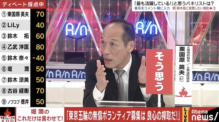 「衣食住の保証なし」東京五輪無償ボランティアは良心の搾取なのか?