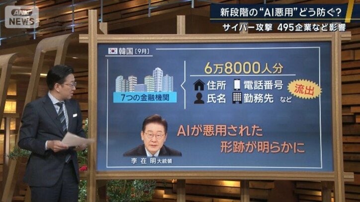 AIが悪用された形跡が明らかに
