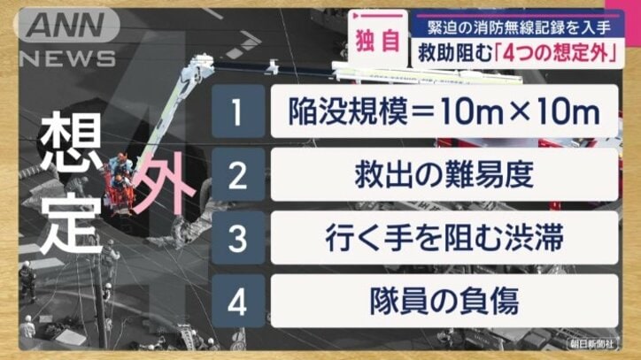 4つの「想定外」