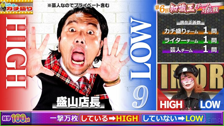盛山晋太郎