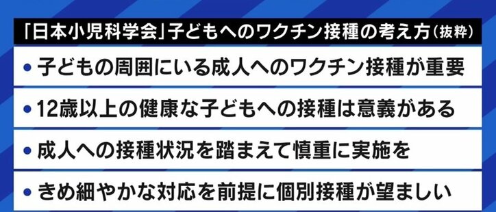 15歳以下へのコロナワクチン接種「集団免疫の達成のためにも広げていく必要。データに基づいた情報発信で保護者のデマ・陰謀論対策を」