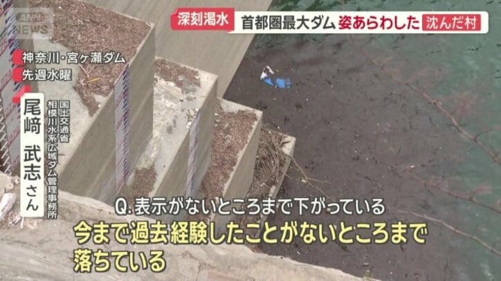 目盛りのない領域まで水位が低下