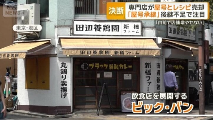 飲食店を展開するビック・バン社の店舗