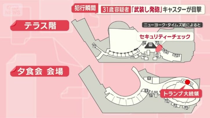 事件が起きた場所