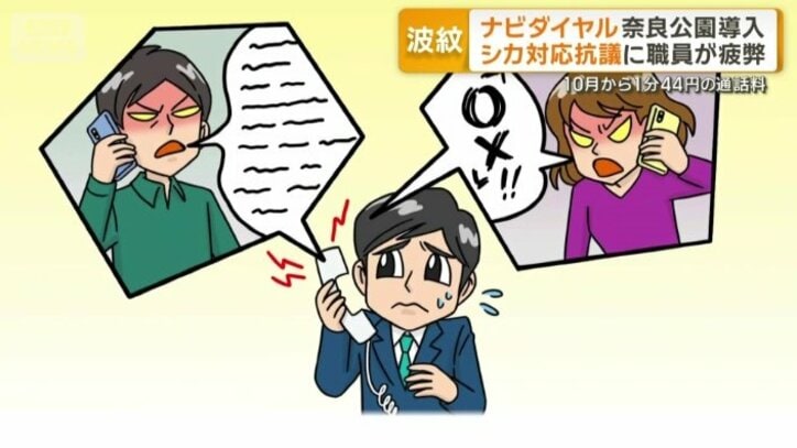 シカめぐる騒動で県担当部署に電話集中