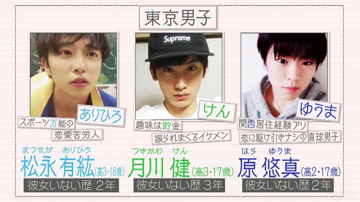 『恋する♥週末ホームステイ』第10話　絶対大丈夫だと思っていた二人だったのに…切なすぎる恋の結末