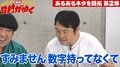 つぶやきシロー、『日村がゆく』史上最低の視聴数を記録したことに謝罪「数字持ってなくてすみません」
