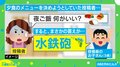 「水から連想して…」3歳児の難しすぎる“ご飯リクエスト”に母が名推理