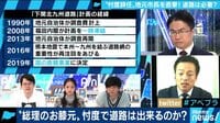 AbemaPrime - 企画 - 副大臣が"忖度発言"で辞任 そもそも道路は必要なのか?地元市長を直撃!(19/04/05) | 動画視聴は【Abemaビデオ(AbemaTV)】