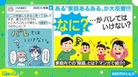 子どもにバレてはいけない家庭内隠語
