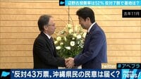 AbemaPrime - 企画 - 「次は本土が考える番」辺野古埋め立てに沖縄県民がNO!基地移設の行方は? (19/02/25) | 動画視聴は【Abemaビデオ(AbemaTV)】