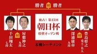 朝日杯将棋オープン戦 本戦トーナメント 豊島将之竜王・名人 対 深浦康市九段屋敷伸之九段 対 千田翔太七段 1月18日(土)9:25~