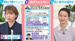 「高市YesかNoか」選挙が“短期イベント”に…シルバー民主主義→若者の影響力増大も専門家が懸念「選挙が消費される」YouTube動画再生数は約10倍に急増