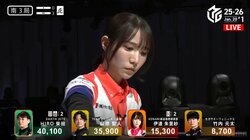 これが当たり…？強すぎる伊達朱里紗に先輩雀士が愕然 追っかけリーチへの放銃に「この世の終わりみたいな顔」「柴田の表情…」／麻雀・Mリーグ