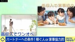 “高収入でワンオペ or 低収入で家事協力的”、子育てで考えるパートナー像 益若つばさ「大事なのはパートナーのケアでは」