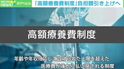 高額療養費引き上げに「現役世代罰」「医療費の全世代3割負担が先」神庭亮介氏が指摘