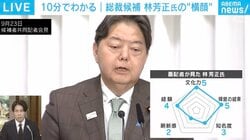 林芳正氏は「文化力＝5」「陣営の結束＝5」「知名度＝3」「刷新感＝2」 政治記者がスペックと人間的魅力に迫る