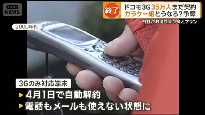 3Gのみの対応端末は4月1日で自動解約