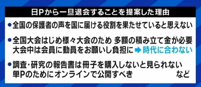 今年の春もPTAの旧態依然ぶりに保護者が嘆き…学校単位だけでなく、上部団体「日P」の見直しも必要? 8枚目