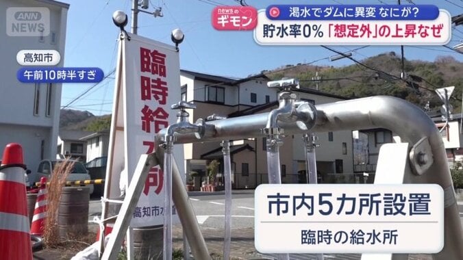 臨時の給水所を設置