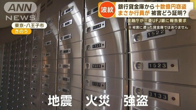 東京・八王子市　会員制貸金庫ラスコ