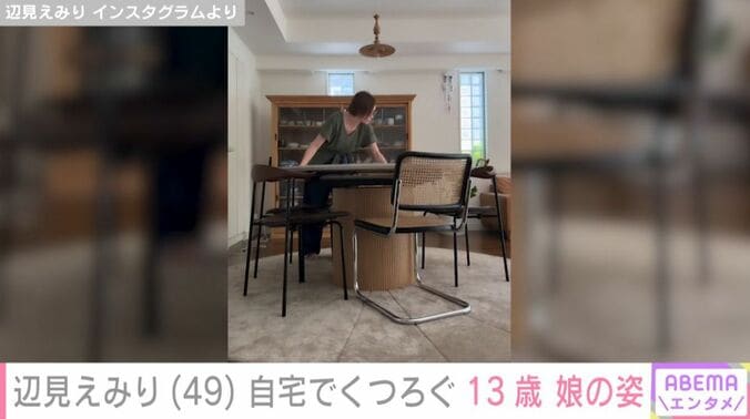 辺見えみりの自宅