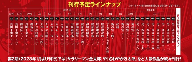 本宮ひろ志氏、集英社コミックス累計1億部突破！最新作『ぶんなぐり先生』発売と大全集刊行も決定 3枚目