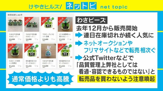 “映える”と話題の「わさビーズ」、連日の在庫切れで高額転売も 2枚目