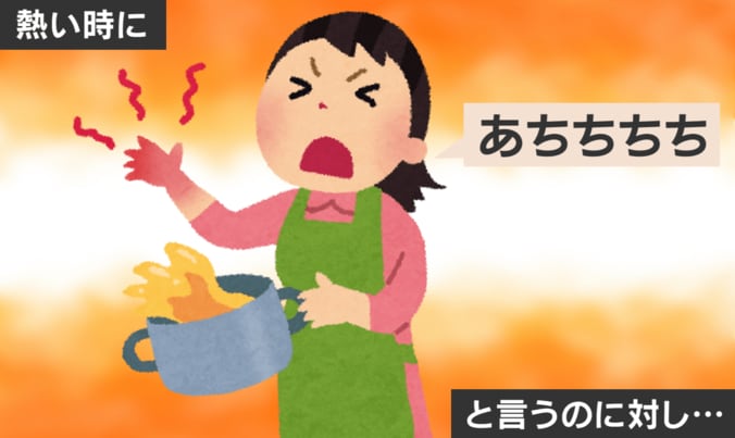 “日本語の疑問”