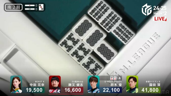 勝又健志のポン