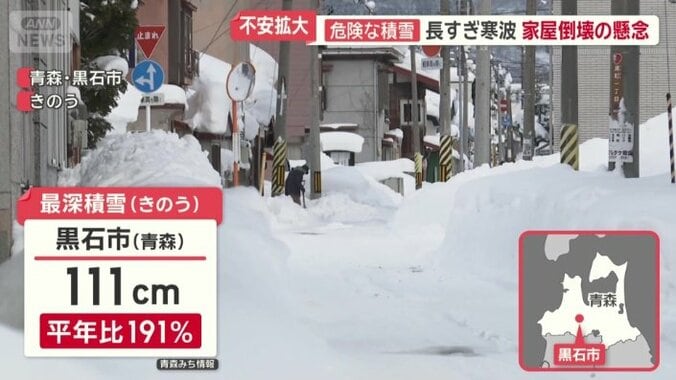 積雪110センチを超えた
