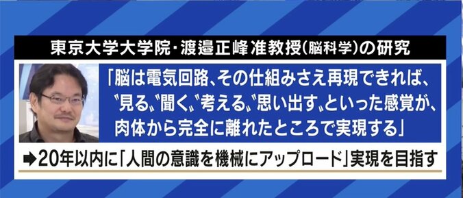 テクノロジーの発達で、生死の境界線が曖昧になる時代に…あなたは死について考えたことがある? 13枚目