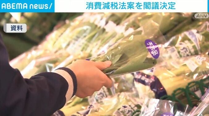 食料品 買い物の様子（資料）