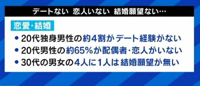 30代男女の4人に1人が“結婚の意思ない”時代…りんたろー。「僕らも感覚をアップデートしていかないと、人を笑わせることができなくなるかも」 4枚目