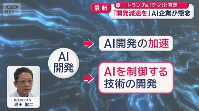 「AIを制御する技術の開発にシフトする必要があるのではないか」