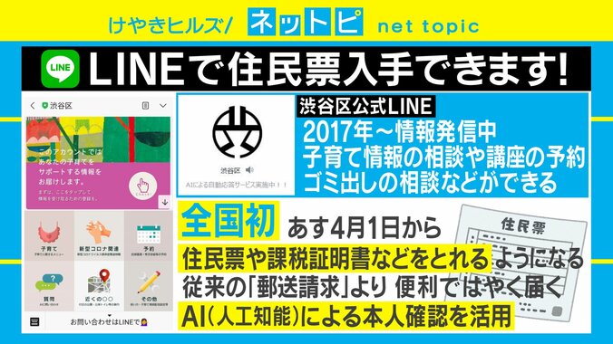 全国初！渋谷区で4月1日からLINEで住民票入手可能に 新型コロナ感染抑止にも期待 1枚目